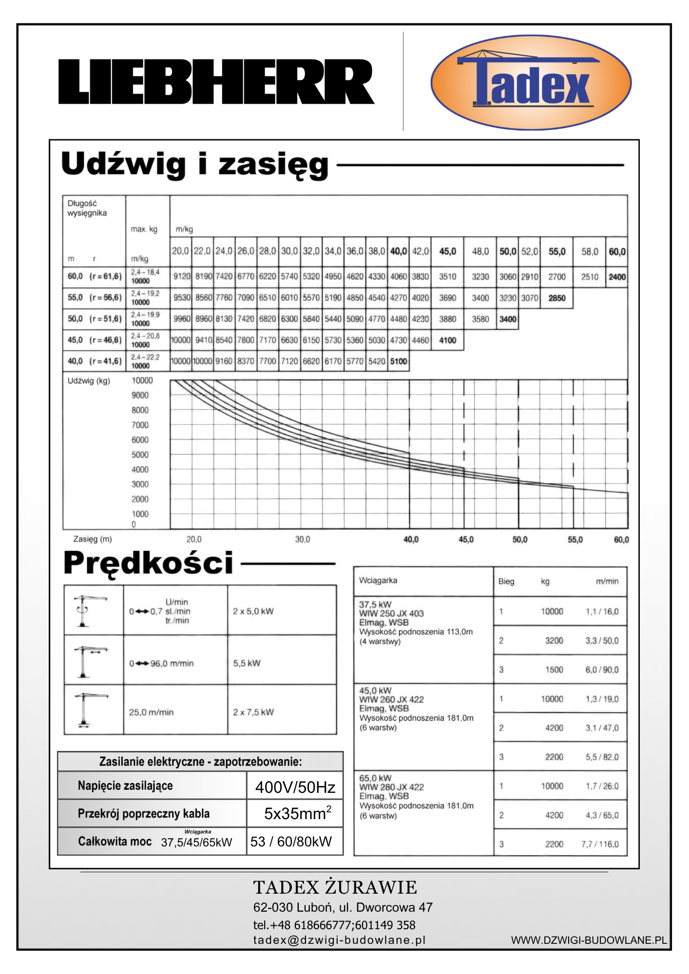 231