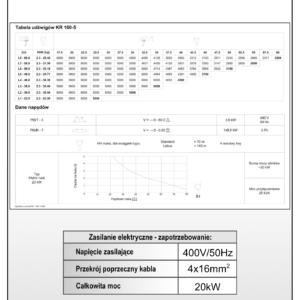 KR 160-5 NT